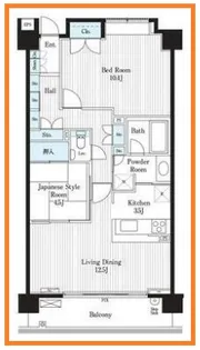 ガーディアン ケンズ【3階】の間取り