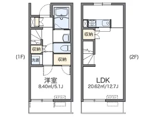 レオネクストエムワイエーの間取り