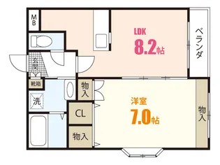 レジデンスフジII【1階】の間取り