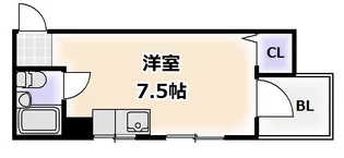 センチュリーロイヤル昭和町【6階】の間取り
