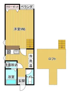 スワローヒルズC【2階】の間取り