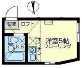 ユナイト岡沢パフェ・ドゥ・モンブラン【2階】の間取り