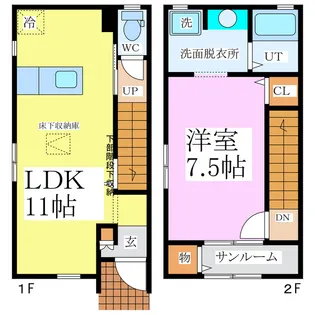 CADELの間取り
