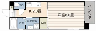 リッチリバー壱番館【3階】の間取り