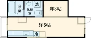 ルミナス渋谷本町【1階】の間取り