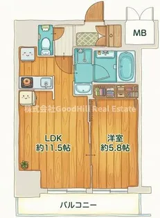 ORSUS新大阪【9階】の間取り