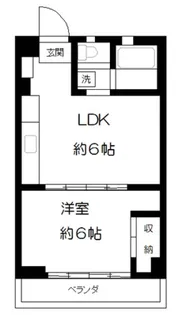 西新宿マンション【1階】の間取り