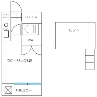 中台ヒルズ一丁目館【2階】の間取り