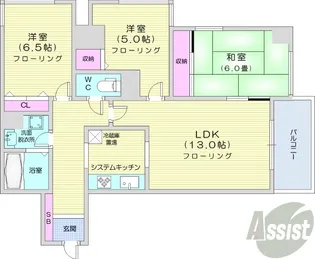 ヴィルヌーブ円山公園【2階】の間取り