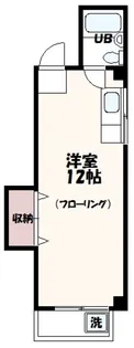 白富士ビル【3階】の間取り