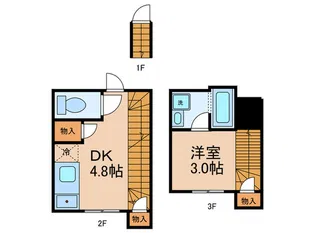 FAREウエハラコマチの間取り
