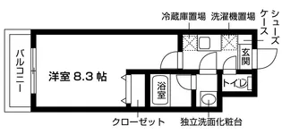 ジュネス八幡【4階】の間取り