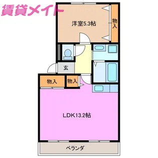 ファミーユ小杉【2階】の間取り