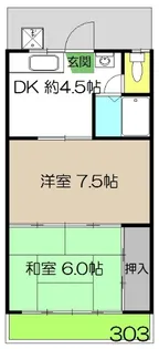 2DKの間取り画像