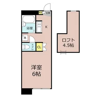 千葉県松戸市東松戸1【アパート】の間取り