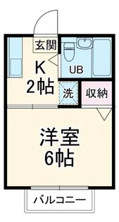 シティハイムケネス C【2階】の間取り