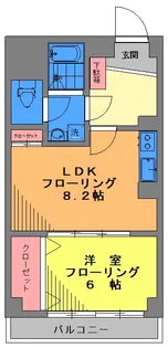 須賀マンション【6階】の間取り