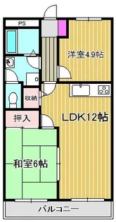 2LDKの間取り画像