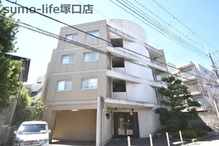 メゾンドゥフレール【2階】の外観