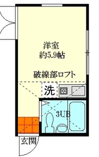 ノースコート赤塚B棟【2階】の間取り