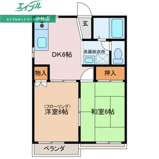 スパークシティ【1階】の間取り