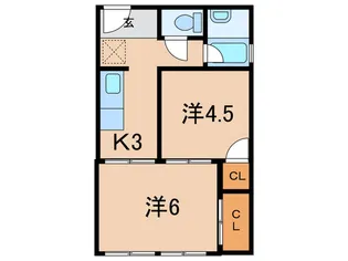 吉田ハイツ【2階】の間取り