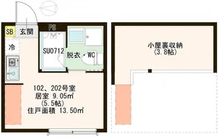 ハーモニーテラス西新井栄町【1階】の間取り