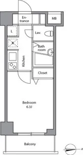 レジディア上落合の間取り