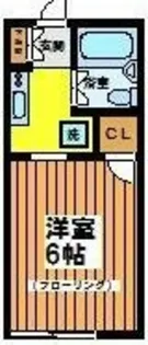 ココルワージュ【2階】の間取り