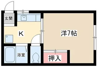 サンシティM【2階】の間取り