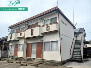 ハイツKTの画像