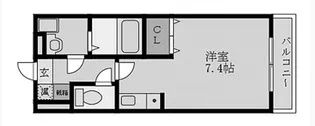エクセル田中 E棟【2階】の間取り