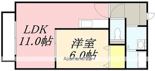マンショングリーンリーフ【1階】の間取り