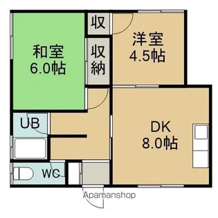 田中アパートA棟【2階】の間取り