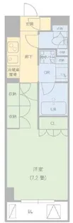 セジョリ高田馬場【3階】の間取り