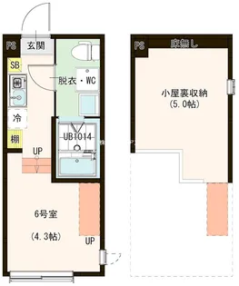 ハーモニーテラス中川IV【2階】の間取り