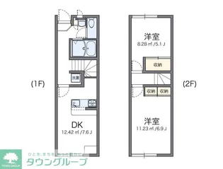 レオパレスノルデングッチ【1階】の間取り