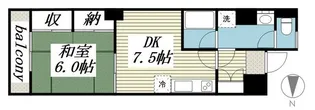 グリーンガーデン武蔵浦和【2階】の間取り