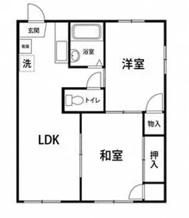 ベルハイム【2階】の間取り