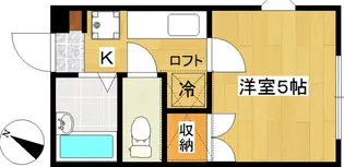 コーポ向山【1階】の間取り