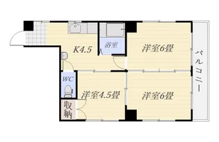 末広ビル【3階】の間取り