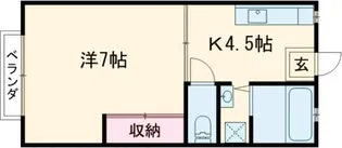 サンハイツ泉が丘【2階】の間取り