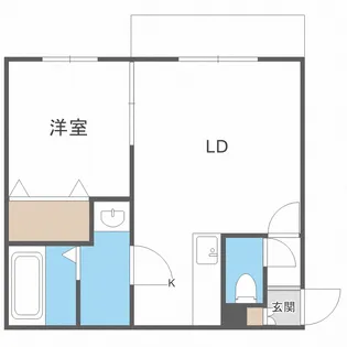 Mill Clique【2階】の間取り