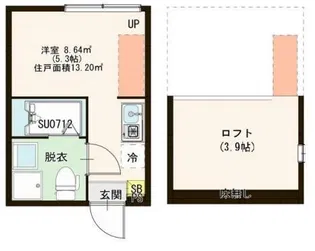 ハーモニーテラス井草【2階】の間取り