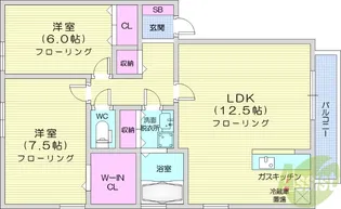 シャルマンコート杜 C【1階】の間取り