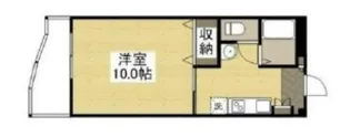 1Kの間取り画像