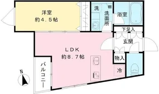 Coeur Blanc八幡山【3階】の間取り