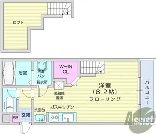 ビューテラス八乙女【2階】の間取り