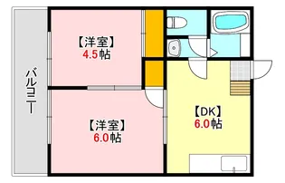 2DKの間取り画像