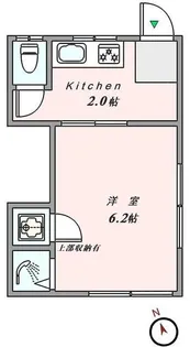 成田荘【2階】の間取り